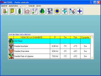 materiel